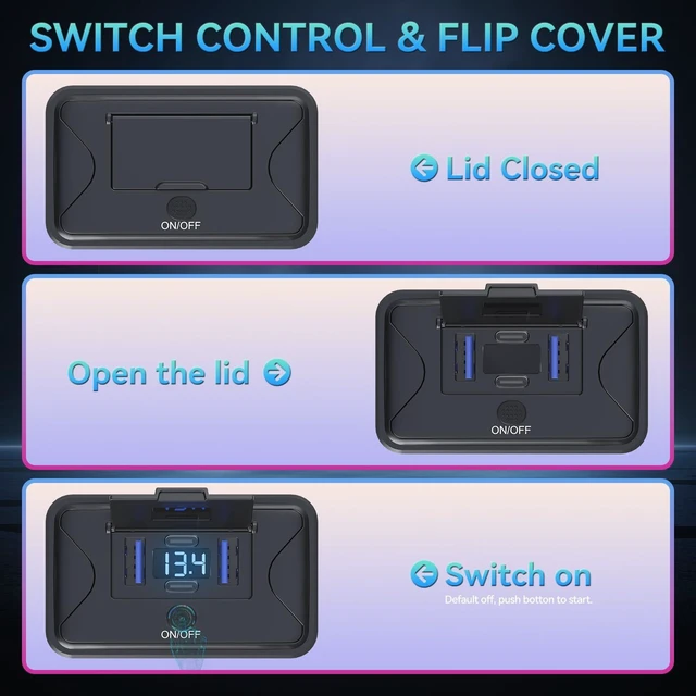 Alt view image 7 of 7 - 108W 4 Ports 12V RV Car USB Outlet Switch Voltmeter Panel Wall Mount | 2*36W PD3.0 Type-C + 2*18W QC3.0, Quick Charge Automotive Waterproof Multi-Port Charger Socket for Camper Van Marine Boat