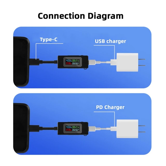 Alt view image 5 of 6 - Type-C Voltage Current Power Capacity, Working Time Ammeter Voltmeter USB Cable Charger Detector USB-C Tester 5V-20V Digital Multimeter