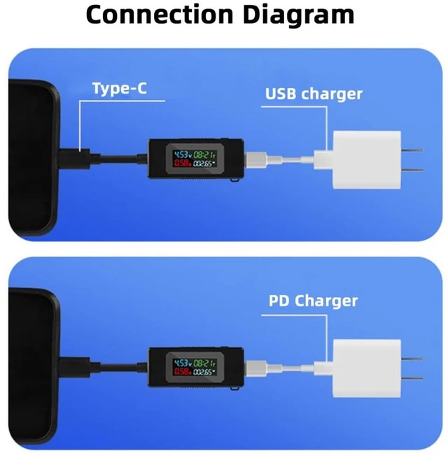 Alt view image 5 of 7 - USB C Power Tester Digital Multimeter 4-30V 0-6.5A Color Screen Digital Display Real-Time Monitoring of Current/Voltage/Power/Work Time