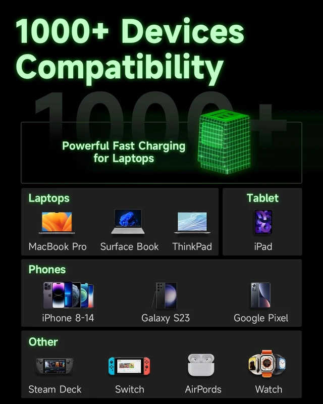 Alt view image 7 of 7 - USB C Charger Retro 67 Power Display Fast GaN Charger | 67W Max Fast Charging, 3 USB C Port, Digital Rain Screen, Foldable Plug, Gifts Idea for iPhone 18 Pro/ 17