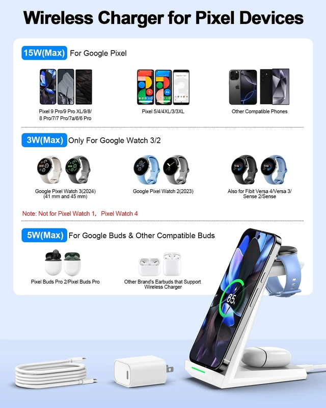 Alt view image 2 of 7 - 3 in 1 Wireless Charging Station Charger Dock for Google Devices | Fast Charger Stand Dock for Pixel 9/9 Pro XL/Fold, Buds Pro 2/Pro, Watch 3/2, Fitbit Versa 4/Sense 2(Not for Pixel Watch 1/4)