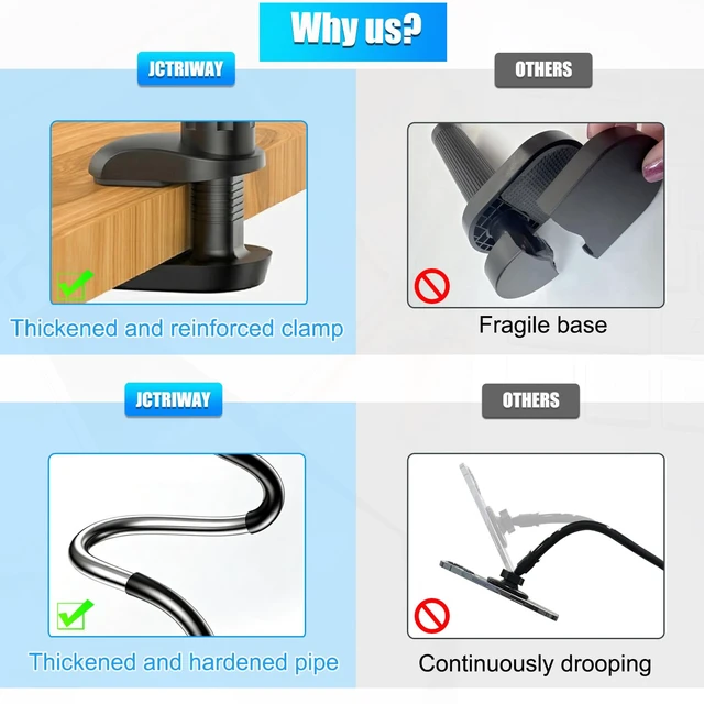 Alt view image 7 of 7 - Magnetic Gooseneck Phone Holder for Bed, for MagSafe Phone Holder Mount Stand Flexible Goosebeck Arm with Clamp Clip Mount for Desk Bedside for iPhone 18 17/16/15/14/13/12 and Others
