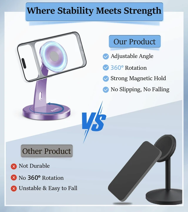 Alt view image 3 of 7 - Magnetic Phone Stand for Desk, 360° Rotating Phone Holder,Purple | 180° Adjustable MagSafe Phone Stand, Stable Aluminum Office Desk Stand, Fits iPhone 17 16 15 14 13 Pro Max & MagSafe Cases