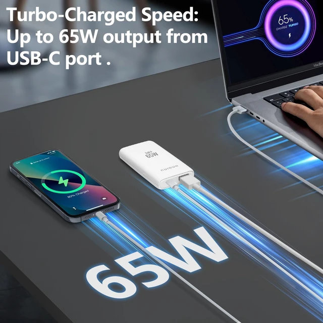 Alt view image 3 of 6 - 65W Flat GaN USB C Charger,Dual-Port Fast Wall Charger,PD 3.0 & QC 4.0,Foldable Plug for MacBook Pro/Air, iPhone 15, iPad Pro, Galaxy S24, Steam Deck & More (White)