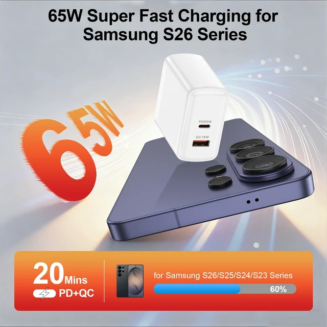 Alt view image 2 of 6 - 65W USB C Charger Block, GaN Wall Charger 2-Port Super Fast Charging Power Adapter for MacBook Pro/Air, Pixelbook, Dell Laptop, DJI, iPad Pro, iPhone, Google Pixel, Moto, Samsung S26 Ultra S25 S24