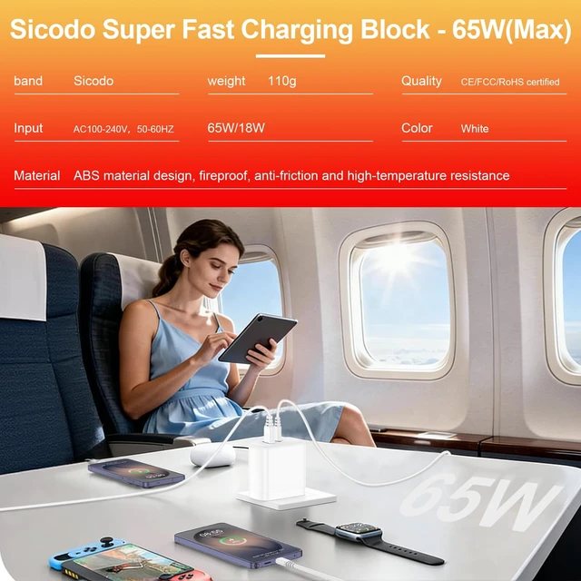 Alt view image 5 of 6 - 65W USB C Charger Block, GaN Wall Charger 2-Port Super Fast Charging Power Adapter for MacBook Pro/Air, Pixelbook, Dell Laptop, DJI, iPad Pro, iPhone, Google Pixel, Moto, Samsung S26 Ultra S25 S24