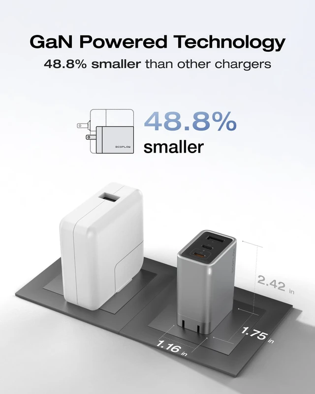 Alt view image 4 of 7 - USB C Charger, Rapid 65W GaN Type C Charging Block with Foldable Plug, Fast Wall Charger Compatible with iPhone 15/14/13, Galaxy, Pixel 4, iPad, AirPods, Apple Watch (USBC Cable Included)