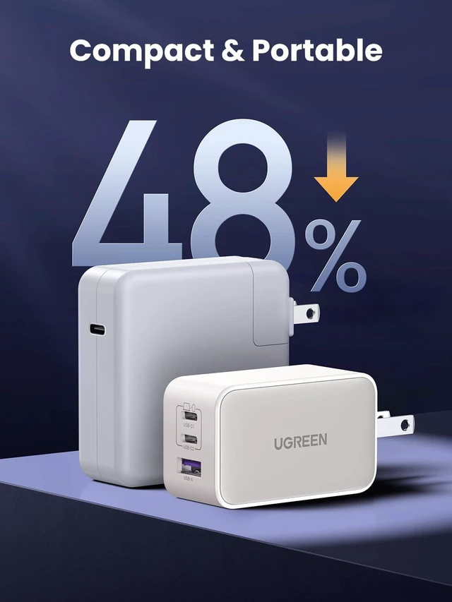 Alt view image 5 of 7 - Nexode 65W USB C Charger Block, 3-Port Wall Charger Fast Charging | GaN II Chip, 3 in 1, Compact Size with Foldable Plug, for iPhone 18/17, Galaxy S26/S25, Pixel, MacBook, Dell XPS, iPad, White