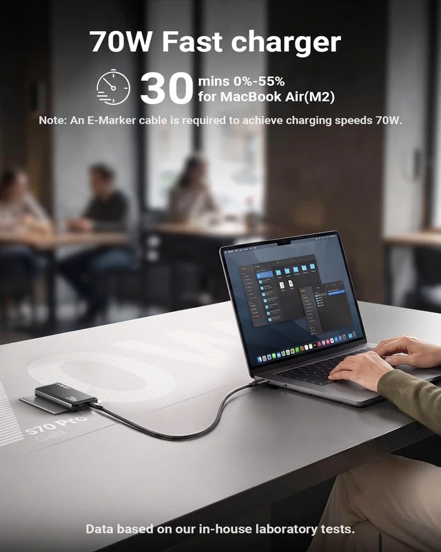 Alt view image 2 of 7 - 70W Flat USB C Wall Charger, Slim Foldable Dual Type C, US/EU/UK Plug | GaN PPS Fast Charging Block for iPhone 18 17 16 15 Pro Max, MacBook Air, iPad Pro, Galaxy S25 S24, Pixel 10, Steam Deck