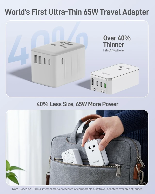 Alt view image 5 of 7 - Air 65W Universal Travel Adapter PD&QC with 1AC/3USB-C/1USB-A | Slim & Compact Size Plug Adapter For US EU UK AU, Supports Fast Charging for Multi-Device, Not A Voltage Converter
