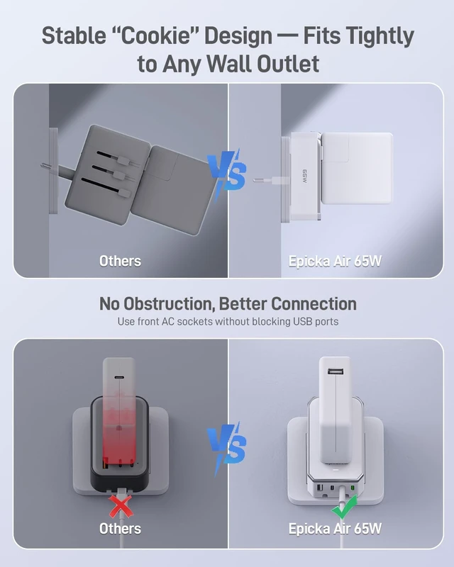 Alt view image 6 of 7 - Air 65W Universal Travel Adapter PD&QC with 1AC/3USB-C/1USB-A | Slim & Compact Size Plug Adapter For US EU UK AU, Supports Fast Charging for Multi-Device, Not A Voltage Converter