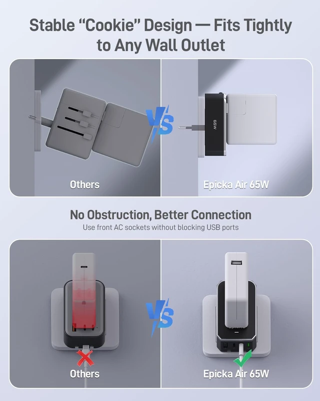 Alt view image 6 of 7 - Air 65W Universal Travel Adapter PD&QC with 1AC/3USB-C/1USB-A | Slim & Compact Size Plug Adapter For US EU UK AU, Supports Fast Charging for Multi-Device, Not A Voltage Converter