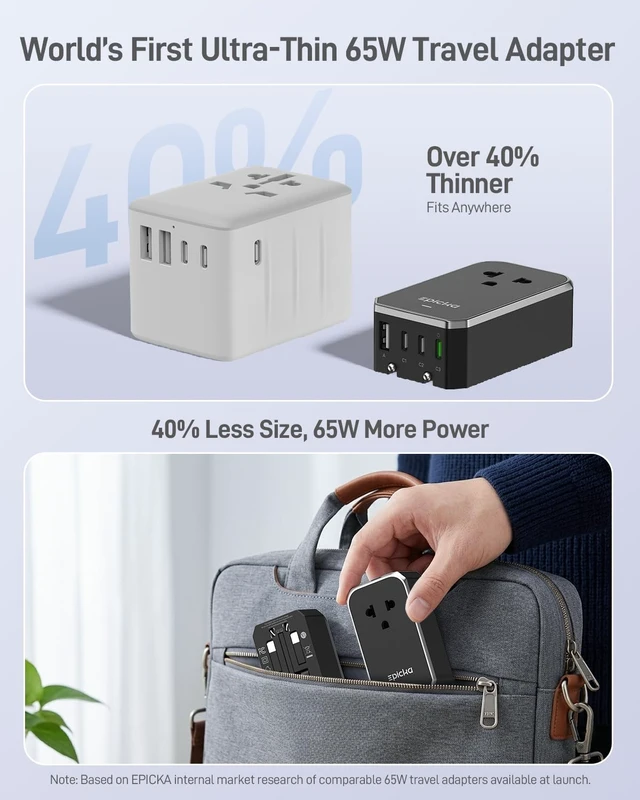 Alt view image 5 of 7 - Air 65W Universal Travel Adapter PD&QC with 1AC/3USB-C/1USB-A | Slim & Compact Size Plug Adapter For US EU UK AU, Supports Fast Charging for Multi-Device, Not A Voltage Converter