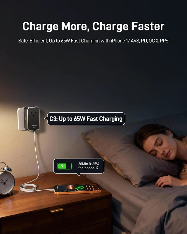 Alt view image 7 of 7 - Air 65W Universal Travel Adapter PD&QC with 1AC/3USB-C/1USB-A | Slim & Compact Size Plug Adapter For US EU UK AU, Supports Fast Charging for Multi-Device, Not A Voltage Converter