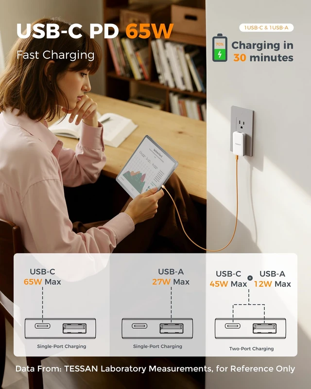 Alt view image 3 of 7 - USB C Flat Wall Charger PD 65W, Flat Fast Phone Charger Foldable | 1 USB C and 1 USB A Port, Outlet Adapter, Fast Charging Block, 0.57'' Ultra Slim Charger for iPhone 17/16/15 Series, Samsung