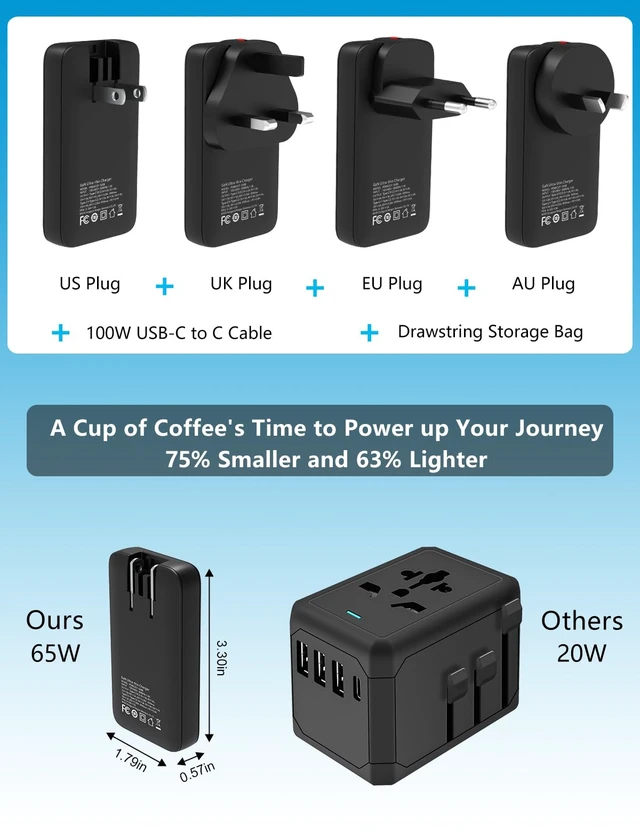 Alt view image 3 of 7 - Ultra-Slim 65W USB C Travel Charger Block, 4-in-1 US UK EU AU USB Adapter | International Travel Essentials for iPhone 17 16 15 14, MacBook, iPad, Galaxy S25 S24 S23, Android Phones, Laptops