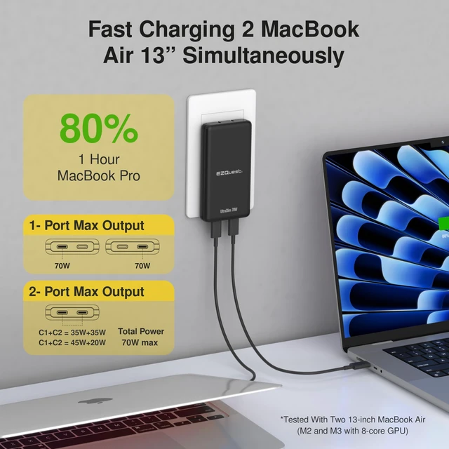 Alt view image 3 of 7 - UltraSlim 70W GaN II Dual USB-C PD Wall Charger - Compact Flat Plug Adapter with Foldable Design, Intelligent Power Allocation & Fast Charging for Laptops & Phones - Black