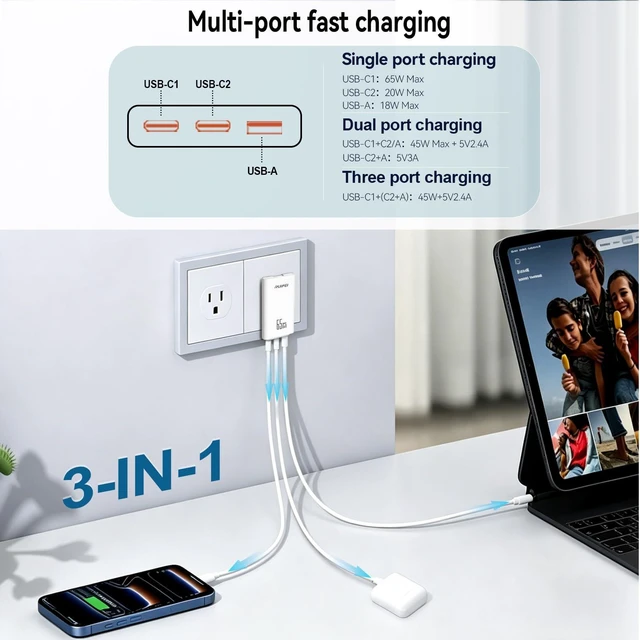 Alt view image 4 of 7 - 65W Flat USB C Wall Charger Block,3-Port Ultra Slim GaN Fast Adapter | 0.59in Ultra-Thin,Super Fast Charging 2.0,65W GaN Charger,Foldable Plug for MacBook Air, iPad Pro, iPhone17 Series, Galaxy