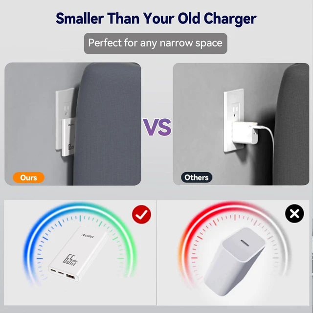 Alt view image 6 of 7 - 65W Flat USB C Wall Charger Block,3-Port Ultra Slim GaN Fast Adapter | 0.59in Ultra-Thin,Super Fast Charging 2.0,65W GaN Charger,Foldable Plug for MacBook Air, iPad Pro, iPhone17 Series, Galaxy