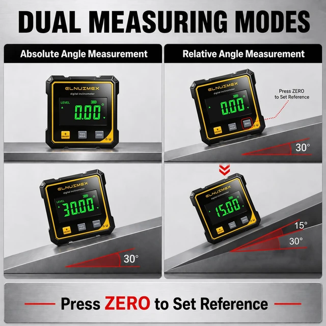 Alt view image 3 of 7 - Electronic Laser Digital Angle Finder, 4×90° Magnetic Angle Gauge | Digital inclinometer for woodworking, table saw and hanging, large backlit display, USB-C, IP54; Class II laser, output <5mW.