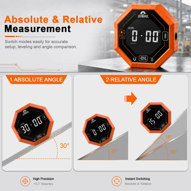 Alt view image 5 of 7 - Digital Angle Finder with Laser, 4-Laser Octagonal Magnetic Angle Gauge | Digital Level with Laser, Magnetic Laser Level, Digital Angle Finder with Laser for Woodworking Table Saw Miter DIY Backlight