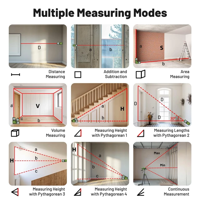 Alt view image 5 of 7 - Laser Distance Measure 395 Feet with 60 Inch Tripod, Laser Distance Meter with Bluetooth & APP, Angle Sensor, 1/16in Accuracy Rechargeable Laser Measuring Tool, M/in/Ft Unit, Pythagorean Mode