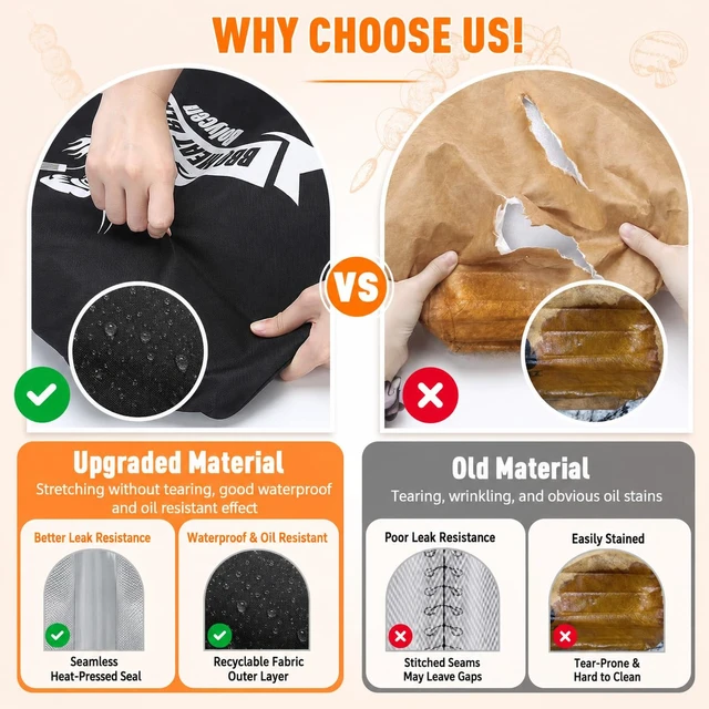 Alt view image 5 of 7 - Upgraded 21 in BBQ Blanket for Resting Meat, Insulated Brisket Bag | Smoker Accessories, 5-Layer, Wide Mouth, Reinforced Base, Leak-Resistant, Foldable, for Brisket and Turkey, Gift for Men