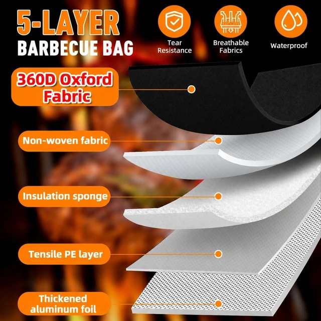 Alt view image 6 of 7 - Upgraded 21 in BBQ Blanket for Resting Meat, Insulated Brisket Bag | Smoker Accessories, 5-Layer, Wide Mouth, Reinforced Base, Leak-Resistant, Foldable, for Brisket and Turkey, Gift for Men