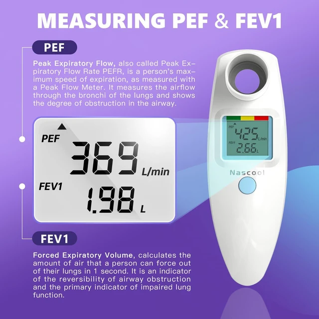 Alt view image 2 of 7 - Peak Flow Meter for Adults & Kids | Home Medical, PEF & FEV1 Measurement, Risk Indicator, LCD Screen, Accurate & Reliable