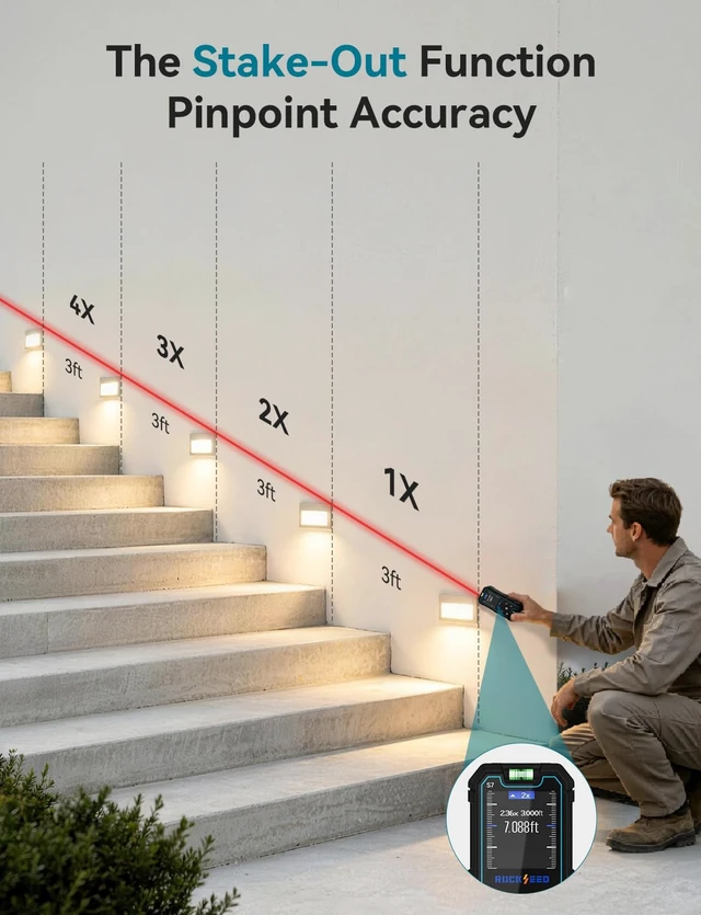 Alt view image 4 of 7 - S7C Laser Measuring Tool 165FT, Red Beam Laser Measure with Rotatable HD IPS Color Screen, 12 Measurement Modes, 3 Leveling Modes, 5 Units Switchable, for Stake Marking/Distance/Area/Volume