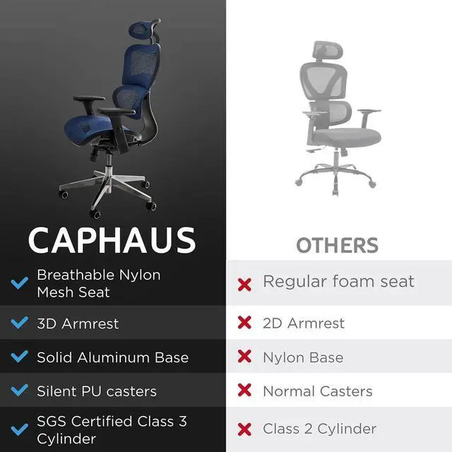 Alt view image 4 of 7 - Premium Executive Rolling Swivel Chair with Wheels, Ergonomic Office Desk Chair with 3D Adjustable Armrest, 3D Lumbar Support & 2D Headrest, High Back Computer Chair w/Class 3 Cylinder, Blue