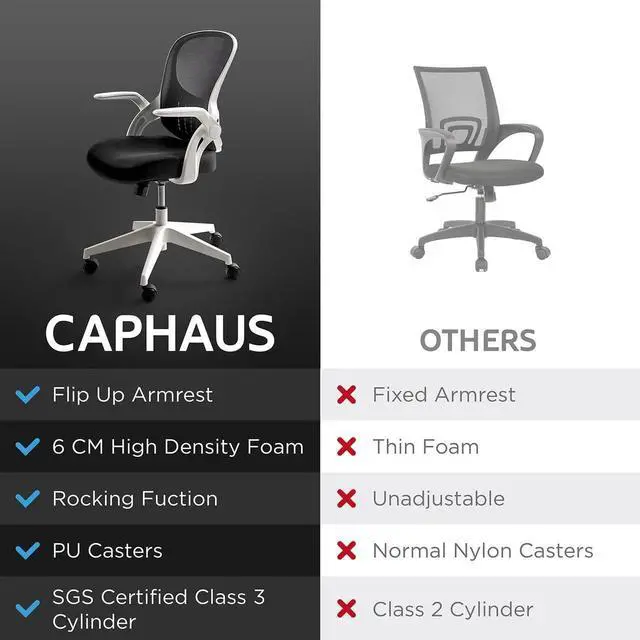 Alt view image 4 of 7 - Ergonomic Flip-Up Office Chair, Breathable Mesh Cushion Desk Chair, Lumbar Support Swivel Task Rolling Chair with Wheels, Adjustable Height Home Computer Chair, Class 3 Cylinder, White Frame