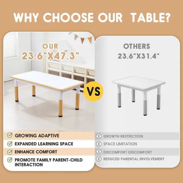 Alt view image 2 of 6 - Kids Table and Chair Set for Toddlers - Adjustable Activity Center with Non-Slip Legs & Graffiti-Proof Surface Ages 3-12