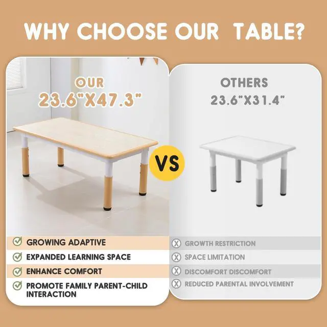 Alt view image 2 of 6 - Kids Table and Chair Set for Toddlers - Adjustable Activity Center with Non-Slip Legs & Graffiti-Proof Surface Ages 3-12