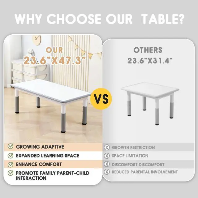 Alt view image 2 of 6 - Kids Table and Chair Set for Toddlers - Adjustable Activity Center with Non-Slip Legs & Graffiti-Proof Surface Ages 3-12