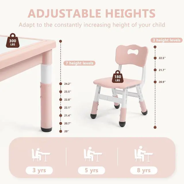 Alt view image 3 of 6 - Kids Table & 2 Chairs Set, Height Adjustable Children Activity Table w/Storage, Graffiti & Building Blocks Tabletop, Toddler Furniture Set for Classroom, Daycare, Home, Age 3+, Pink