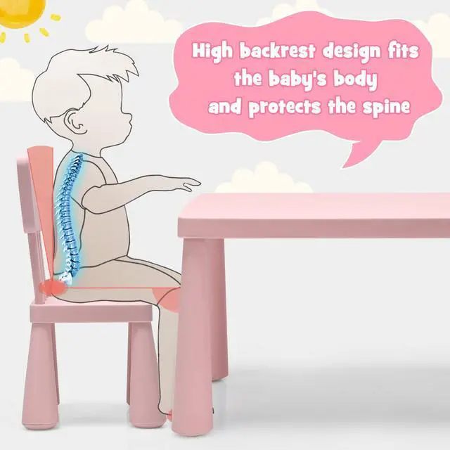 Alt view image 3 of 6 - Kids Table and Chair Set, Plastic Children Activity Table and 2 Chairs for Art Craft, Easy-Clean Tabletop, 3-Piece Toddler Furniture Set for Daycare Playroom, Gift for Boys Girls(Pink)