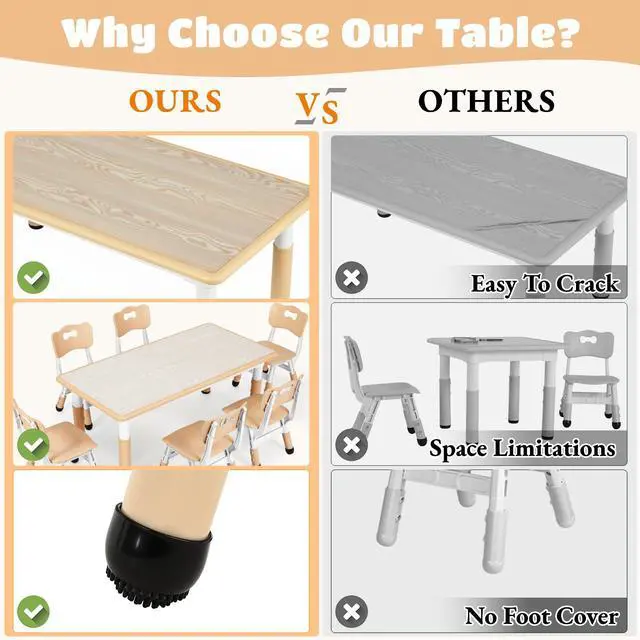 Alt view image 4 of 6 - Kids Table and 4 Chairs, Height Adjustable Toddler Desk & Chair Set, Anti-Slip Legs, Graffiti Desktop, Children Large Multi-Activity Table with 47.2" x 23.6", Classroom, Homes, Daycares (Beige)