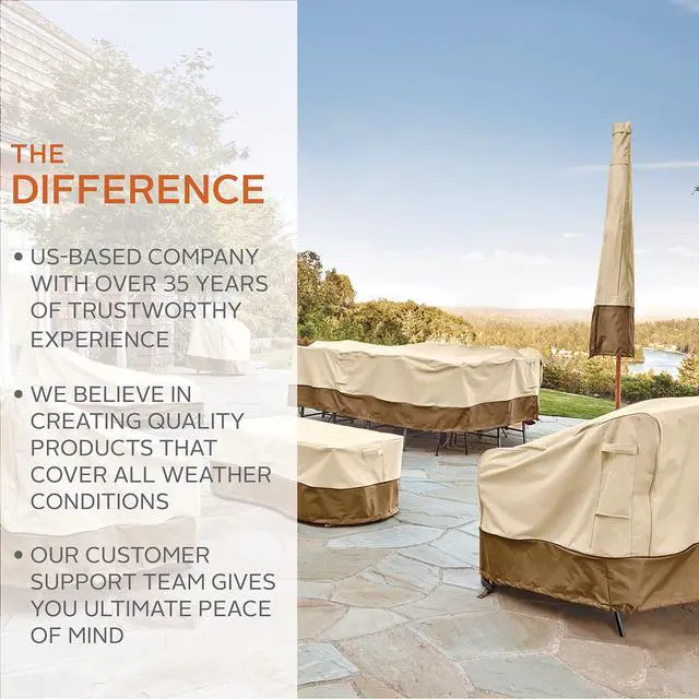 Alt view image 2 of 6 - Veranda Water-Resistant 38 Inch Deep Seated Patio Lounge Chair Cover, 4 Pack, Patio Furniture Covers