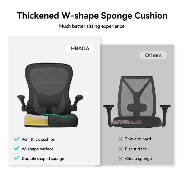 Alt view image 5 of 6 - Office Chair Ergonomic Desk Chair, Office Chairs with PU Silent Wheels, Breathable Mesh Computer Chair with Adjustable Lumbar Support, Flip-up Armrests, Tilt Function, Black