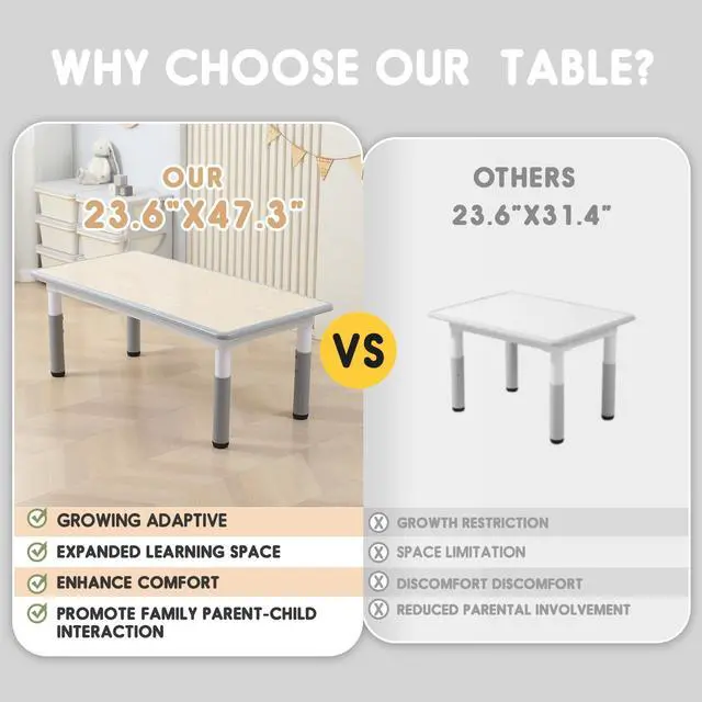 Alt view image 2 of 6 - Kids Table and Chair Set, Adjustable Toddler Non-Slip Table Legs&Organizer Graffiti Desktop Suitable for Ages 3-12