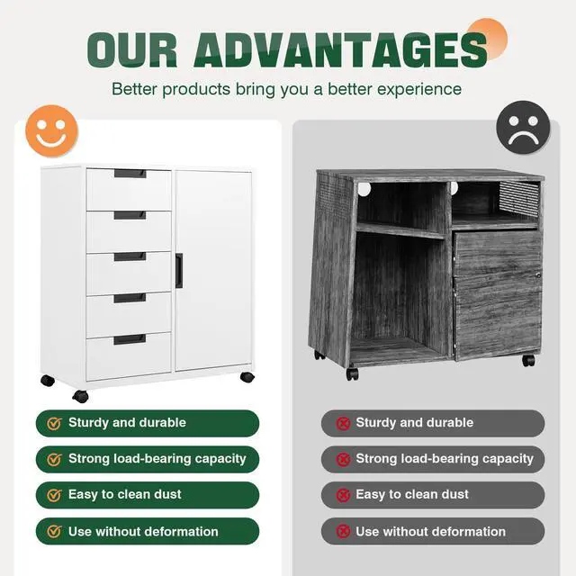 Alt view image 4 of 6 - 5 Drawer Storage Cabinet, Mobile Printer Stand for Home Office,Dresser Chest with Shelves and Door(White)