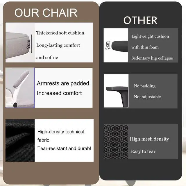 Alt view image 5 of 6 - Ergonomic Office Chair Computer Desk Chairs with Flip-up Armrests and Lumbar Support, High Back Mesh Gaming Chairs Rolling Work Swivel Task Chairs with Adjustable Headrest