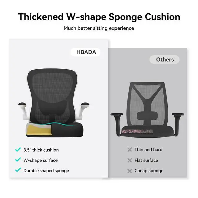 Alt view image 5 of 6 - Office Chair Ergonomic Desk Chair, Office Desk Chairs with PU Silent Wheels, Breathable Mesh Computer Chair with Adjustable Lumbar Support, Flip-up Armrests, Tilt Function, White