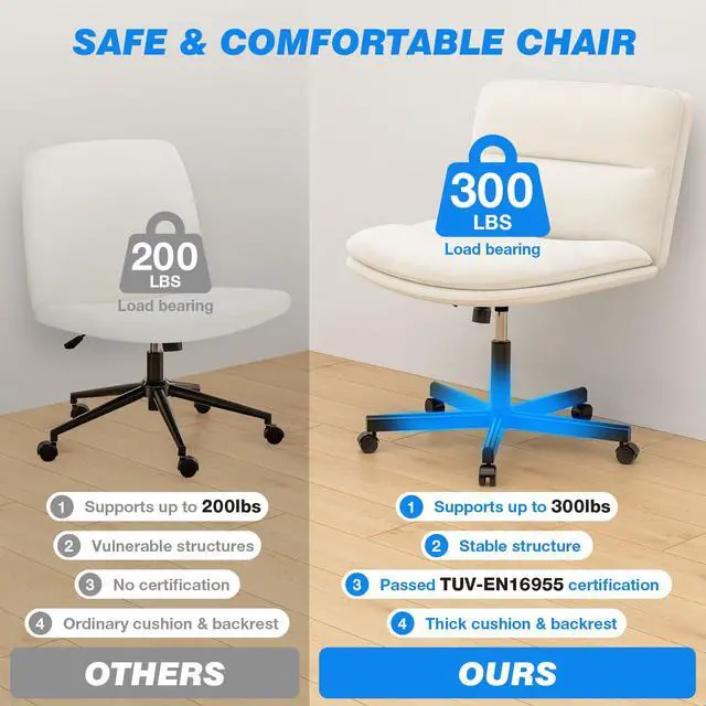 Alt view image 4 of 6 - Ergonomic Armless Criss Cross Chair with Height Adjustable and Swivel, Wide & Thickened Cushion Cross Legged Vanity Chair, Comfortable PU Leather Desk Chair for Computer Task and Make Up, White