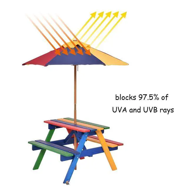 Alt view image 5 of 6 - Kids Picnic Table Set w/Removable & Foldable Umbrella, Outside Table Set with Benches, Wooden Table and Bench Set for Toddler Boys Girls (Colorful)