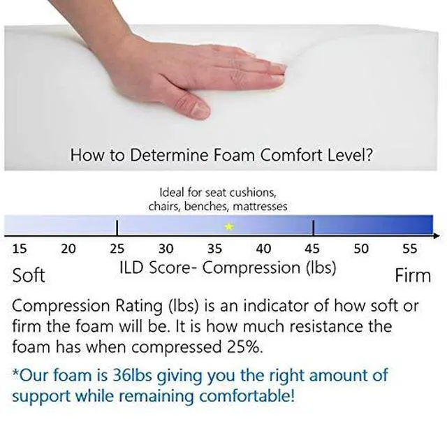 Alt view image 4 of 6 - Replacement Seat Cushion Upholstery Foam Pad for Sofa or Dining Chair, 3" x 24" x 82" CertiPUR-US Certified, Extra Long