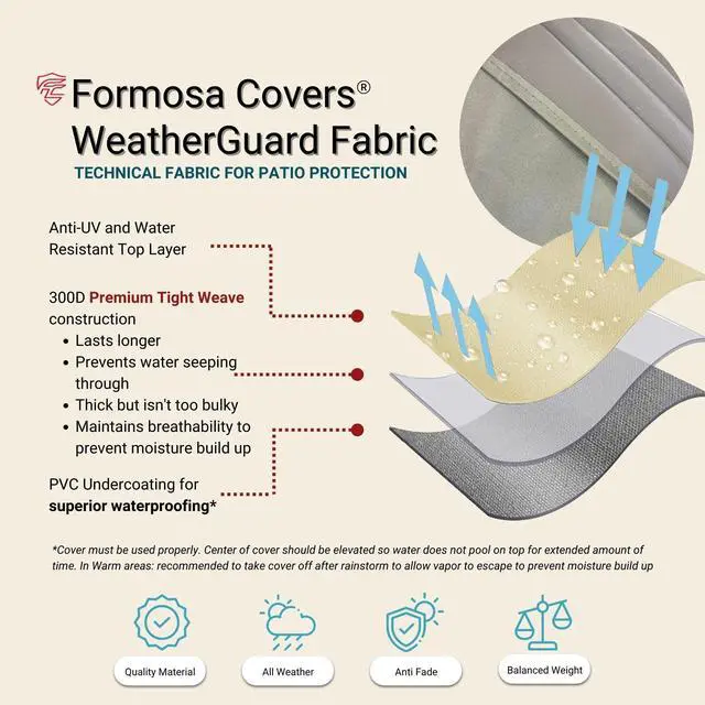 Alt view image 3 of 6 - Premium Waterproof Outdoor Patio Chair Furniture Cover with Adjustable Peel and Secure Fasteners | High Back Rocking Chair Cover Set of 2 | 27" W x 30" D x 42" H (Taupe)