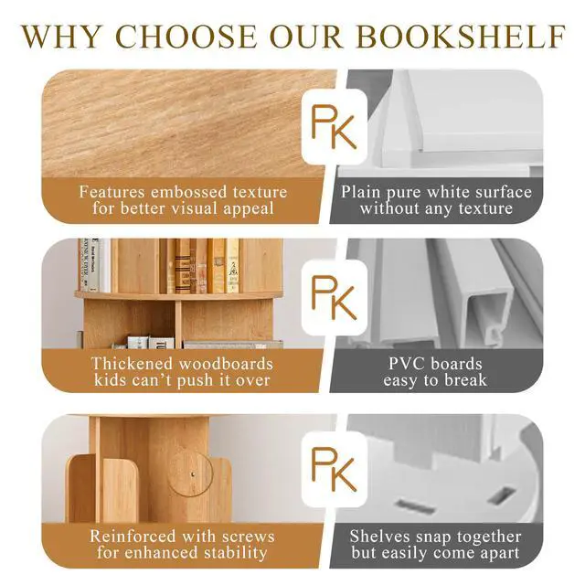 Alt view image 4 of 6 - Wooden 5 Tier Rotating Bookshelf, Spinning Bookshelf Tower,Modern Revolving Small Bookcase for Corner,Living Room,Bedroom (Natural Oak, 5-Tier)