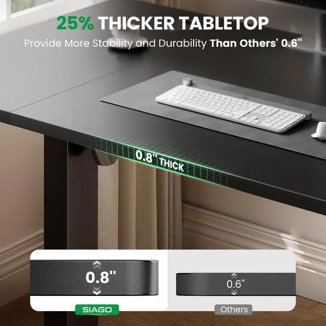 Alt view image 3 of 6 - Electric Standing Desk Adjustable - 48 x 24 Inch Sit Stand up Desk with 0.8 Inch Thick Tabletop - Adjustable Height Table with 3 Memory Preset, Cable Management for Home Office
